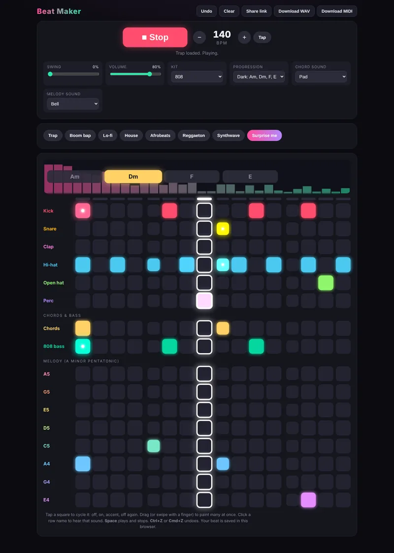 The finished beat maker: style presets, a chord progression, 808 bass, melody rows, and buttons to share and download WAV or MIDI.